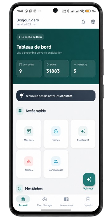 Tableau de bord Nouyon : lots actifs, sujets et pertes en un coup d'œil